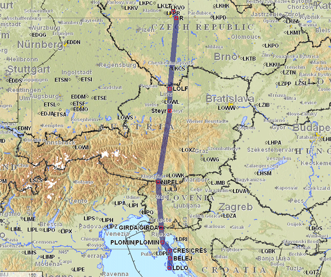 Trasa letu letadlem do Chorvatska